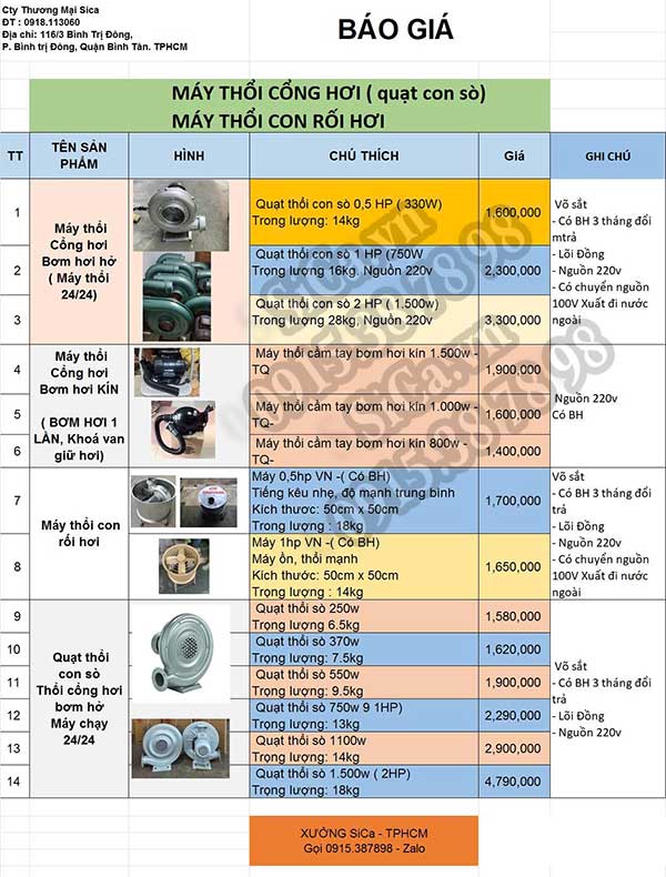 Bán máy thổi cổng hơi